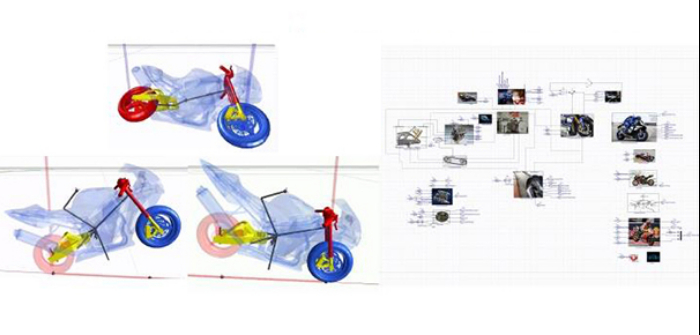 High-performance motorcycle simulator incorporates MapleSim software