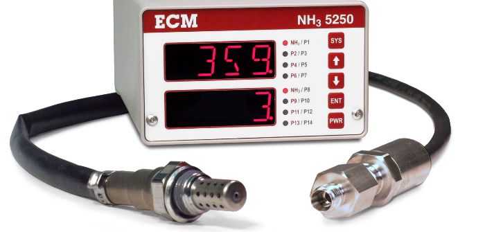 Advanced automotive analyzer developed by Labcell