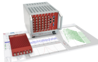 Data Physics Corporation