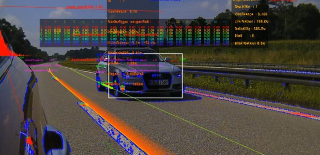 Efficient engineering processes for the development of driver assistance systems