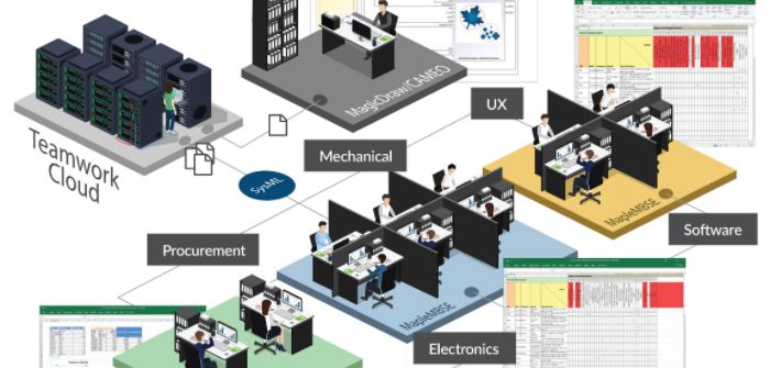 New software provides enhanced MBSE workflow