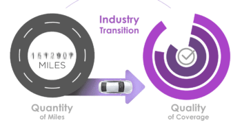 Foretellix launches new approach to testing autonomous vehicle safety