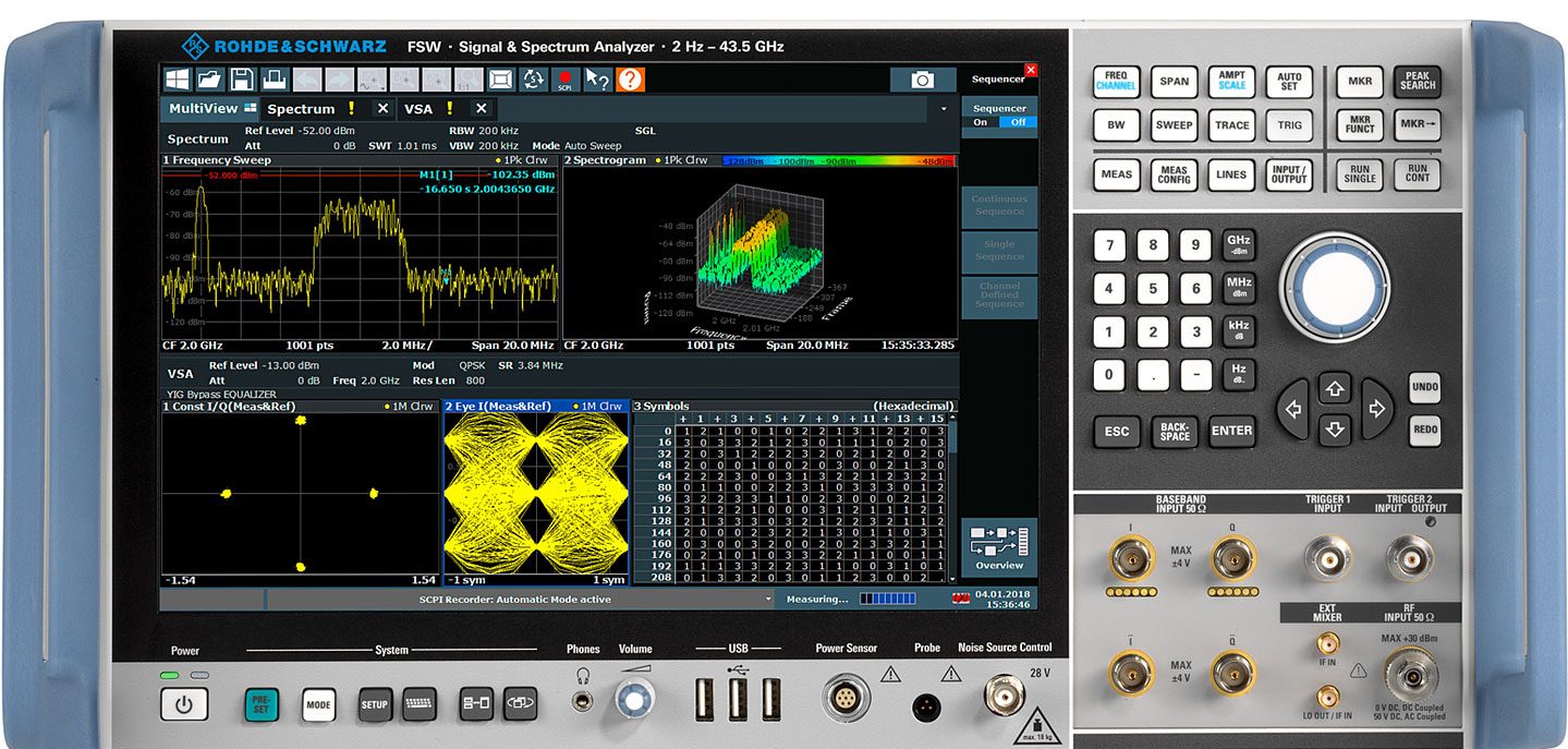 bandwidth analyzer