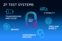 ZF Test Systems