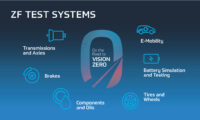 ZF Test Systems