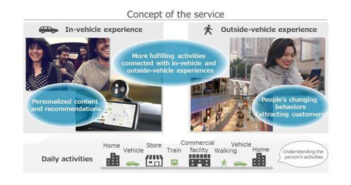Denso and NTT Data harness vehicle and phone data to improve mobility experiences