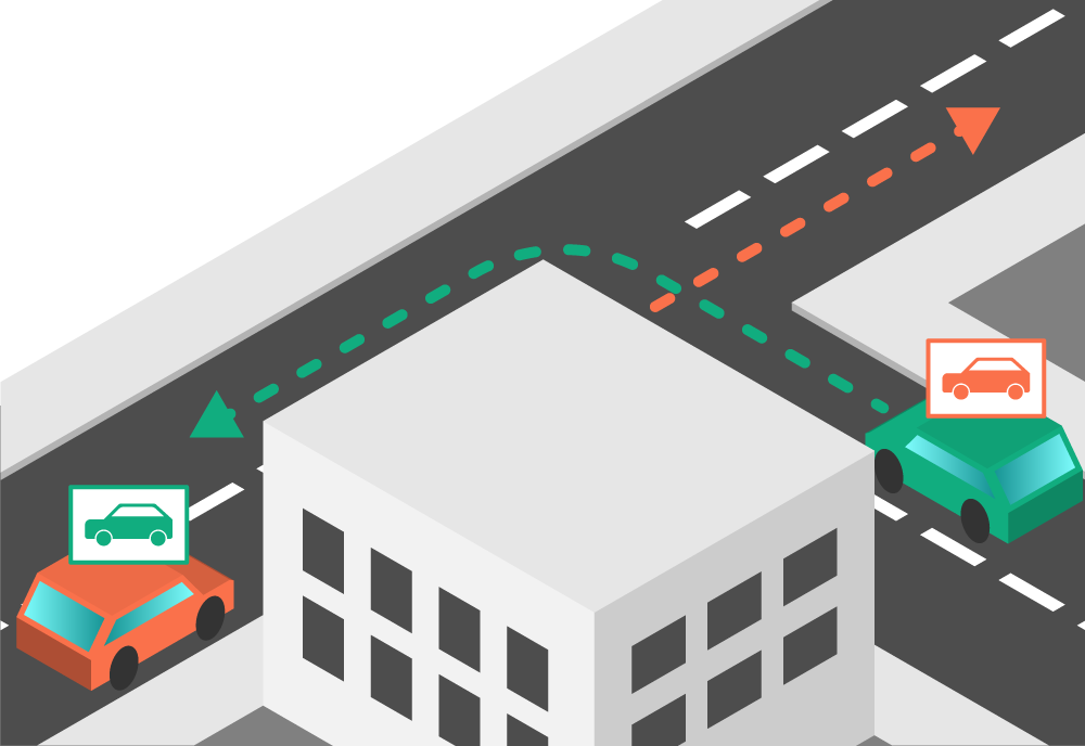 Figure 1: ICW use case, with CAM/BSM part I messages being exchanged to notify nearby participants about the vehicle’s status