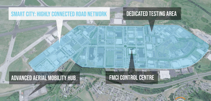 Future Mobility Campus Ireland