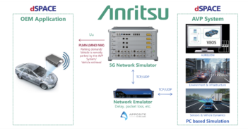 Anritsu develops an automated valet parking test environment for autonomous cars