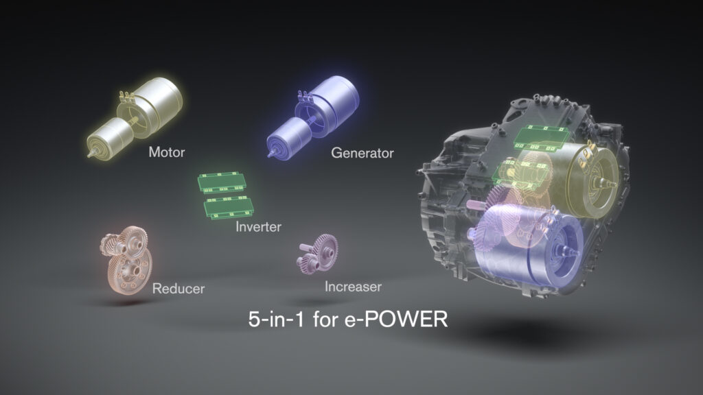 Nissan slashes EV development costs through sharing of components and modularization