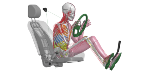 Toyota prepares for automated driving through further development of THUMS crash test simulation software