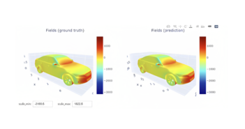 Full vehicle aerodynamics: Comparison of surface pressure data from CAE simulation (left) and AI prediction (right)