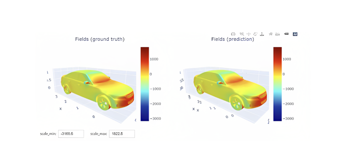 Full vehicle aerodynamics: Comparison of surface pressure data from CAE simulation (left) and AI prediction (right)