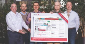 From left to right: Peter Decker, Vector's CAN product manager, presents the new CAN XL poster to Gregor Sunderdiek, IP product manager for Bosch, Dr Arthur Mutter, chairman of the CAN XL working group at CAN in Automation e.V. (CiA) and senior exec for networking technologies at Bosch, Florian Hartwich,  senior consultant for networking technologies, Bosch, and Andreas König, Bosch's director of Intellectual Property