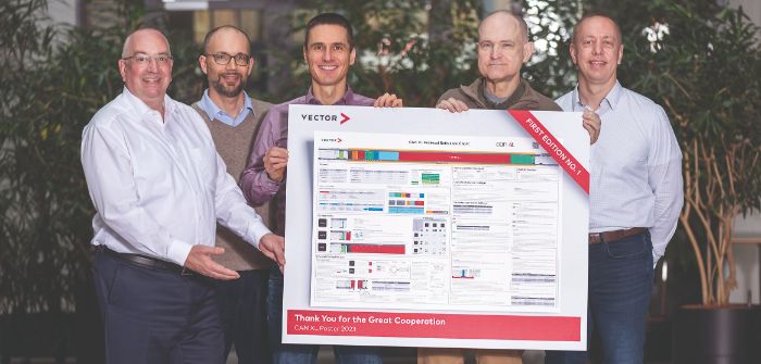 From left to right: Peter Decker, Vector's CAN product manager, presents the new CAN XL poster to Gregor Sunderdiek, IP product manager for Bosch, Dr Arthur Mutter, chairman of the CAN XL working group at CAN in Automation e.V. (CiA) and senior exec for networking technologies at Bosch, Florian Hartwich,  senior consultant for networking technologies, Bosch, and Andreas König, Bosch's director of Intellectual Property