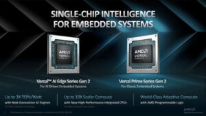 AMD delivers end-to-end acceleration for AI-driven embedded systems with expanded adaptive SoC portfolio
