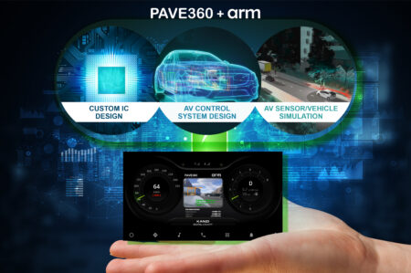 Siemens’ Pave360 to support Arm Zena compute subsystems.