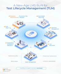 12th Wonder 12th Wonder