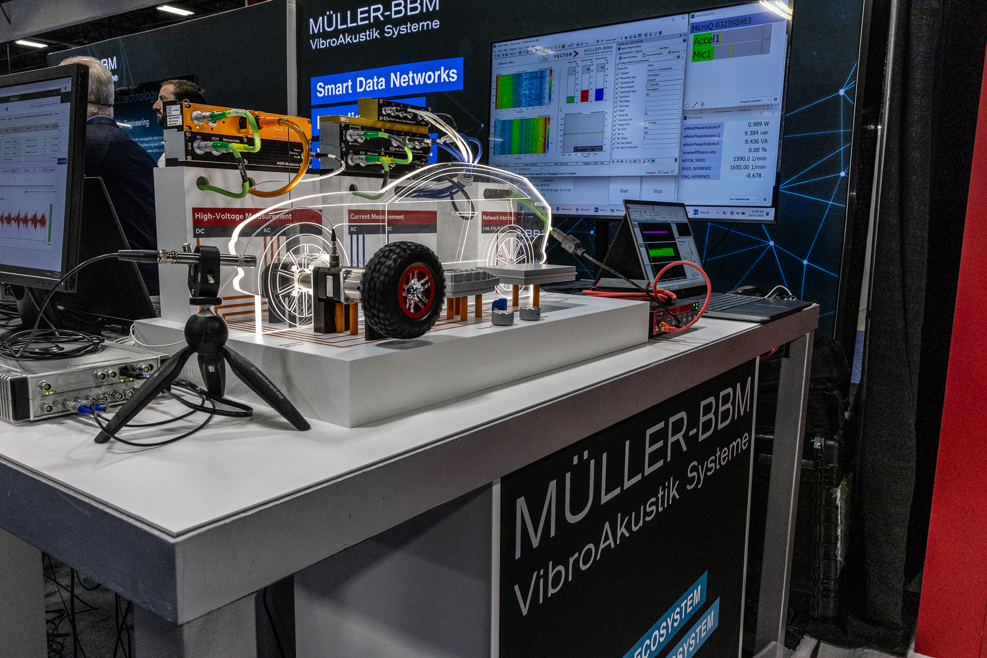 An advanced NVH measurement setup is showcased