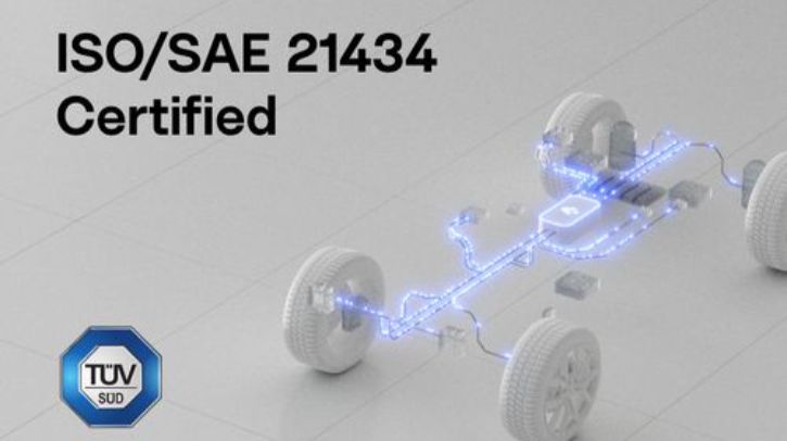 An image of a vehicle chassis with 'ISO.SAE 2134 certified' written over the top
