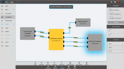 TeleCANesis introduces embedded connectivity toolkit built on QNX