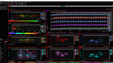 Cosworth launches SaaS version of Pi Toolbox iRacing Plus tire data and grip data.
