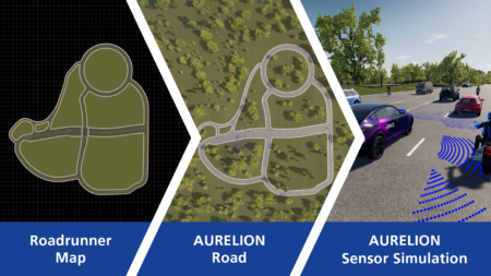 RoadRunner-in-ASM-OpenX