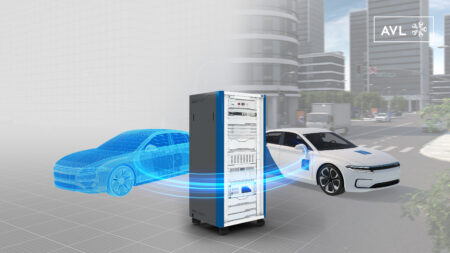 An digram demonstrating the operations of an AVL hardware-in-the-loop test system, with a digital outline or a car on the left, a white vehicle on the right, the hardware solution in the middle, and an urban skyline background.