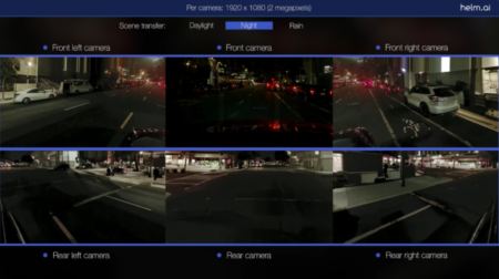 Next-generation Helm.ai models deliver full-HD 360° synthetic driving environments Next-generation Helm.ai models deliver full-HD 360° synthetic driving environments.