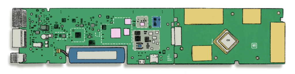 Diagram of the integrated CHM showing antennas and electronics parts for assembly.
