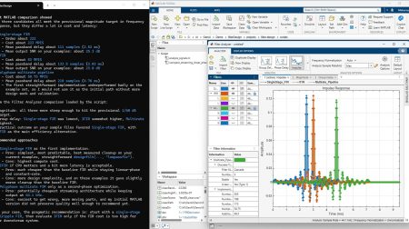 MathsWorks introduces open-source tools that enable AI agents to execute and validate MATLAB workflows An AI agent using MATLAB Agentic Toolkit to compare FIR filter designs in the Filter Analyzer app.