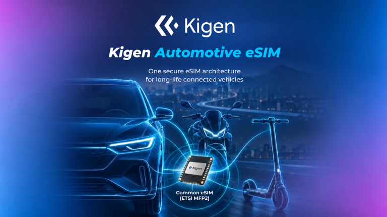 A graphic depicting the role and benefits of the Kigen SGP.32 v1.3-supporting automotive eSIM.
